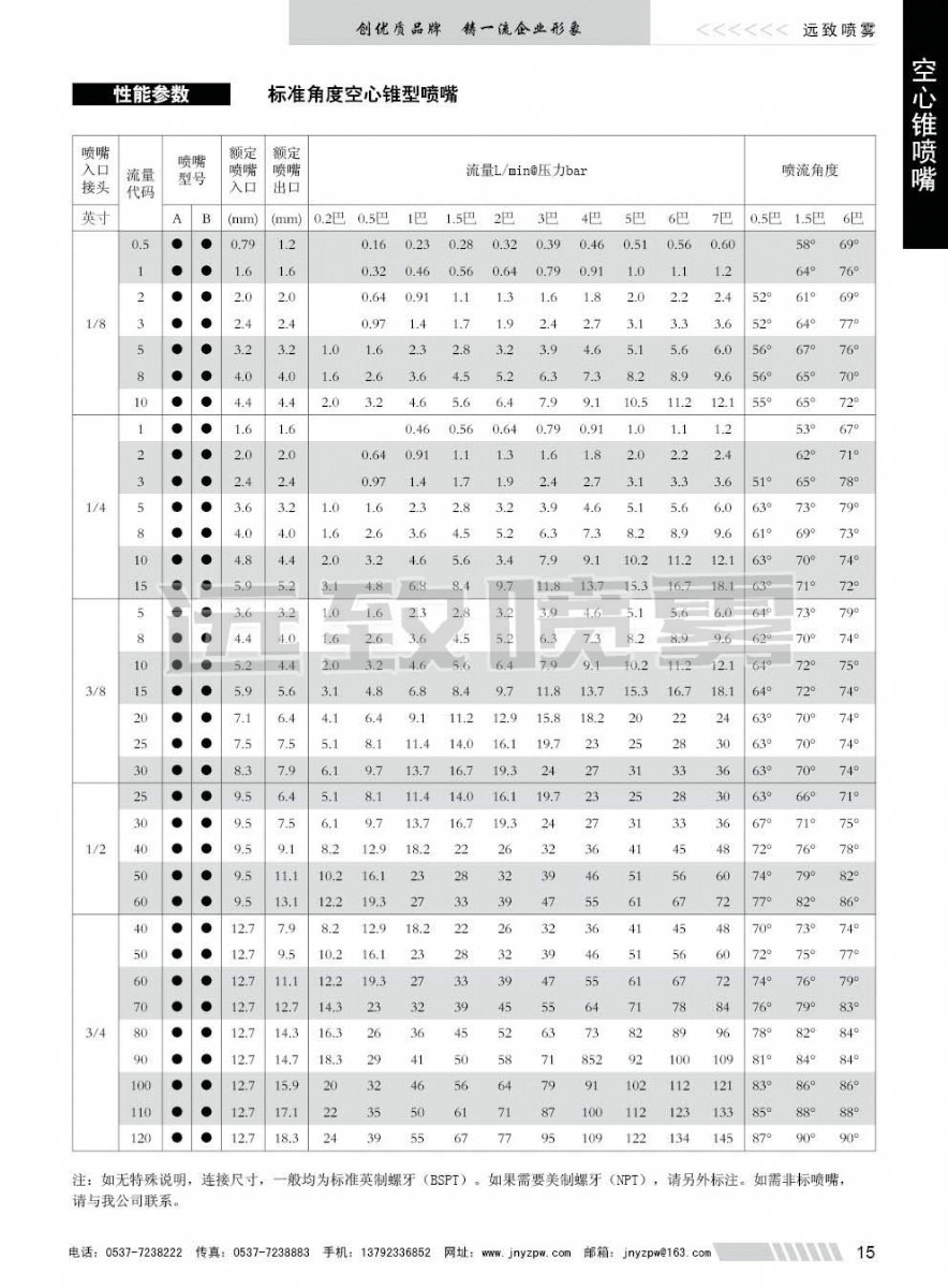 戳我试试