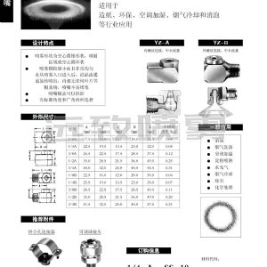 空心錐噴嘴A型