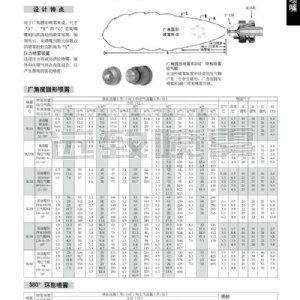 空氣霧化噴嘴J型