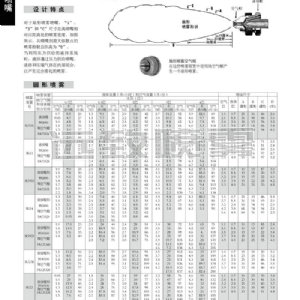空氣霧化噴嘴JN型