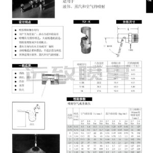 偏轉(zhuǎn)扇形噴嘴K系列