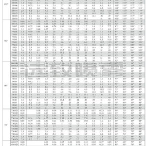 單元組合式扇形噴嘴TP系列