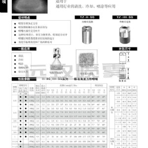 方形實心錐噴嘴--H/SQ系列