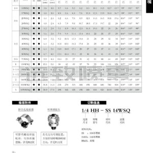 方形實(shí)心錐噴嘴--HH/SQ系列