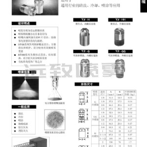 通用實心錐形噴嘴--H系列