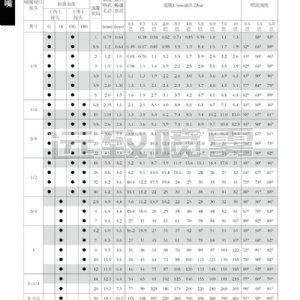 通用實心錐形噴嘴--H系列