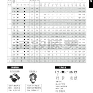 通用實心錐形噴嘴--H系列
