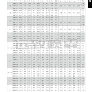 大流量實(shí)心錐噴嘴SMP型