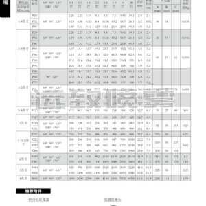 螺旋噴嘴PP