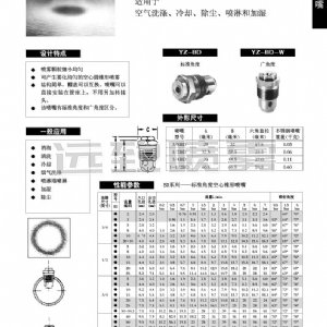 直線型空心錐噴嘴-BD系列
