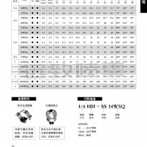 方形實心錐形噴嘴--H-SQ系列