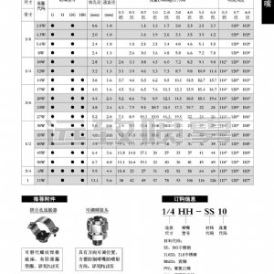 通用實(shí)心錐形噴嘴--H/G系列