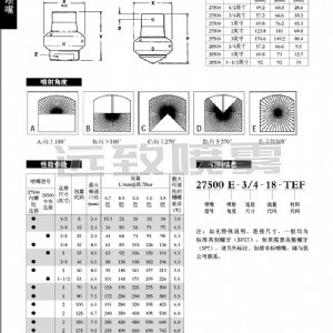 槽罐清洗噴嘴--27500/28500系列