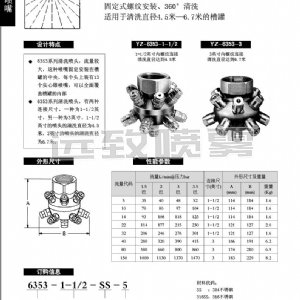 固定式槽罐清洗噴頭--6353系列